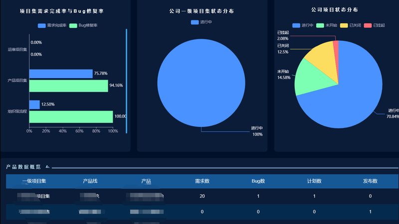 洁净机房建设：保障IT基础设施稳定运行的基石**