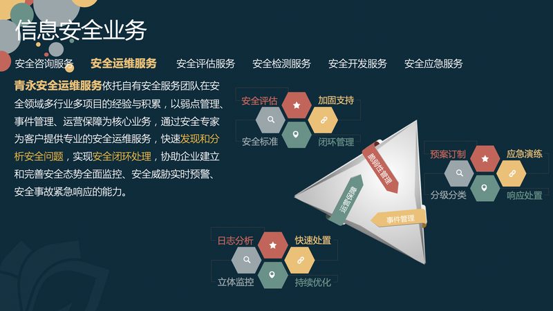 IT运维外包定制方案：企业稳定发展的关键保障