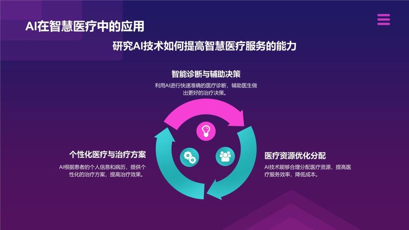 企业IT数字化转型：路径与策略解析