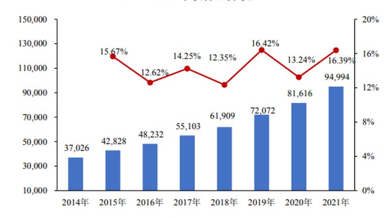 学校机房建设与综合布线：揭秘其差异与关键要素