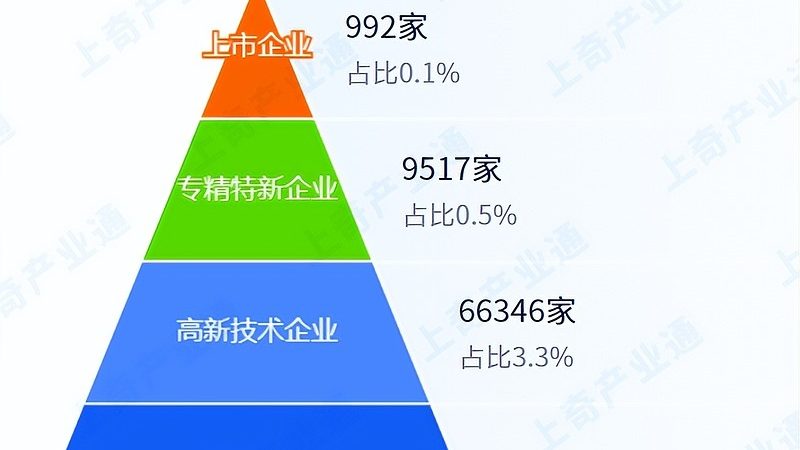安防弱电系统设计：关键参数解析与误区规避