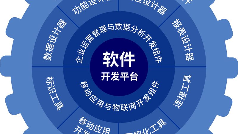 IT运维外包费用明细：揭秘企业成本构成与优化策略